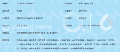 匯贏大通 北京地區(qū)的專(zhuān)業(yè)資本投資管理與咨詢(xún)服務(wù)平臺(tái)