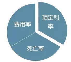 告別4.025% 一場(chǎng)財(cái)富時(shí)代的理性反思與社會(huì)共鳴